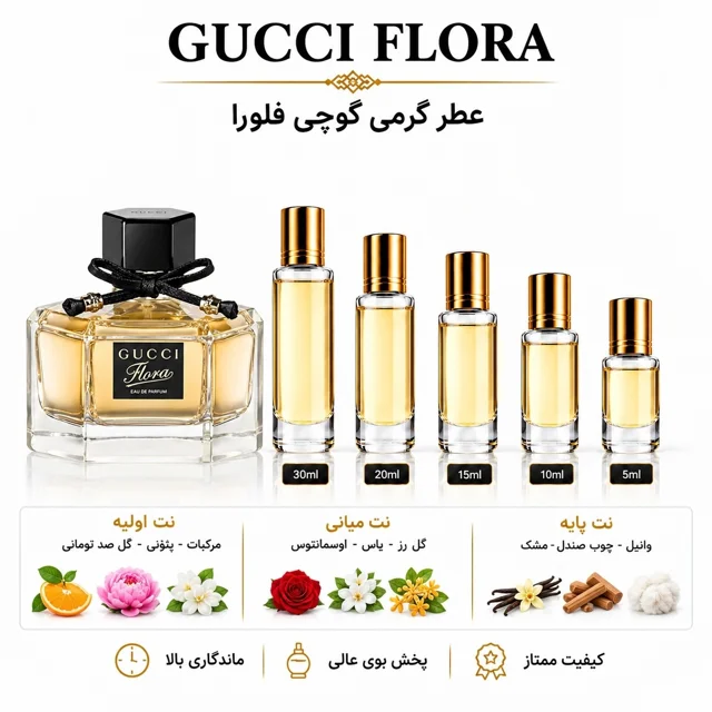 عطر گرمی گوچی فلورا Gucci Flora