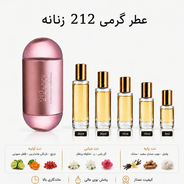 عطر گرمی کارولینا هررا 212 زنانه