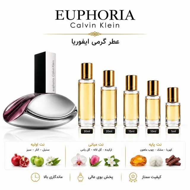 عطر گرمی ایفوریا Calvin Klein Euphoria