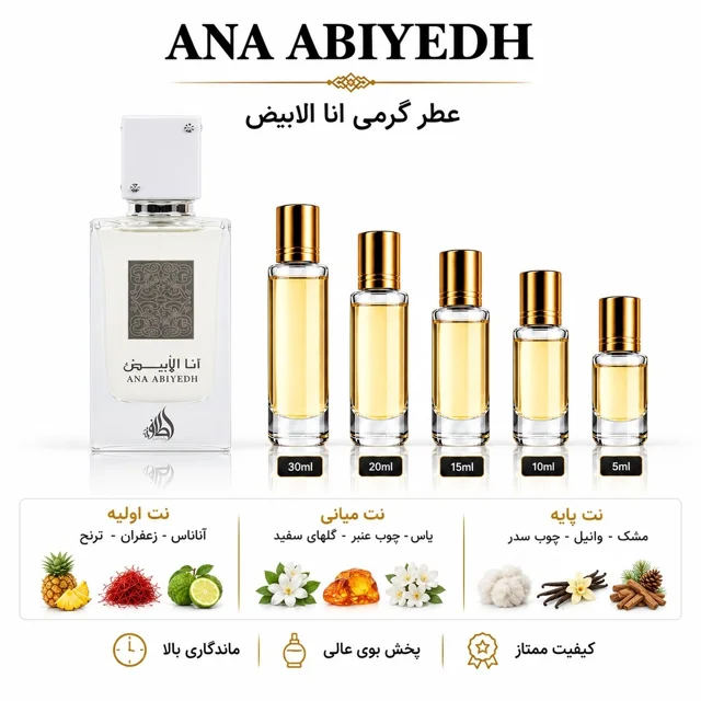 عطر گرمی انا الابیض لطافه Ana Abiyadh