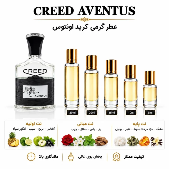 عطر گرمی کرید اونتوس Creed Aventus