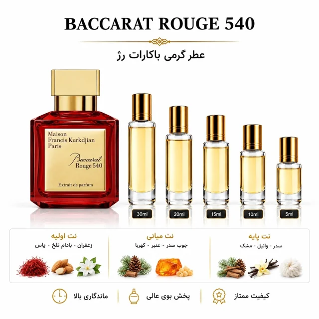 عطر گرمی باکارات رژ 540 Baccarat Rouge