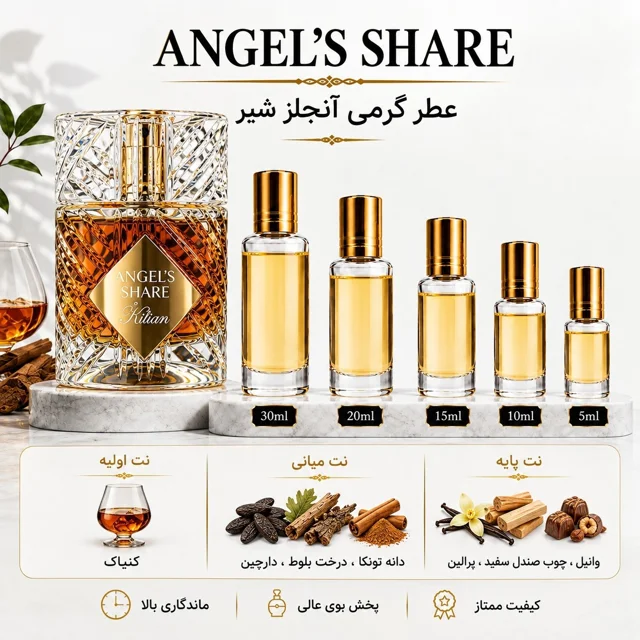 عطر گرمی آنجلز شیر Angels Share By Kilian