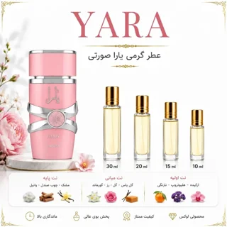 عطرهای گِرمی